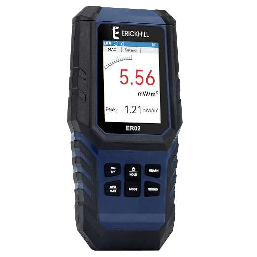 81yiPqlj8oL._SX522_.jpg ERICKHILL EMF Meter,3-in-1Rechargeable Digital Electromagnetic Field Radiation Detector for EF RF MF,5G Cell Tower, WiFi Signal Detector, for Home&Office EMF Inspections, and Ghost Hunting | Electromagnetic Field Radiation Detector for 5G Cell Tower, WiFi Signal Detector, for Home,Office and Ghost Hunting - Image 1